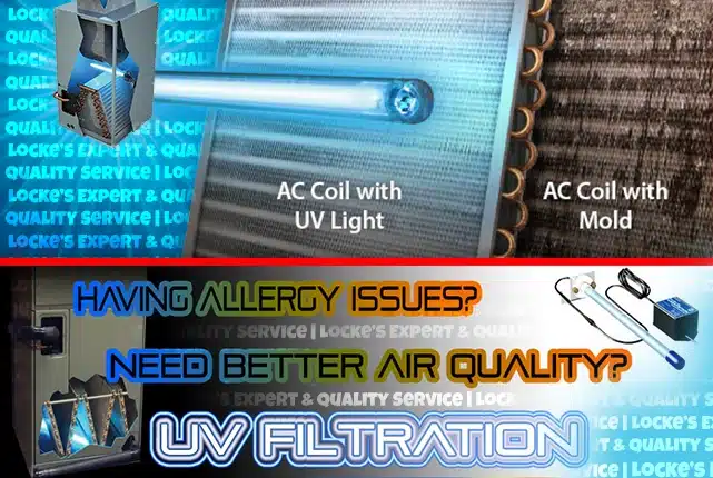 UV Light Filtration Kits: Harnessing the Power of Light to Purify